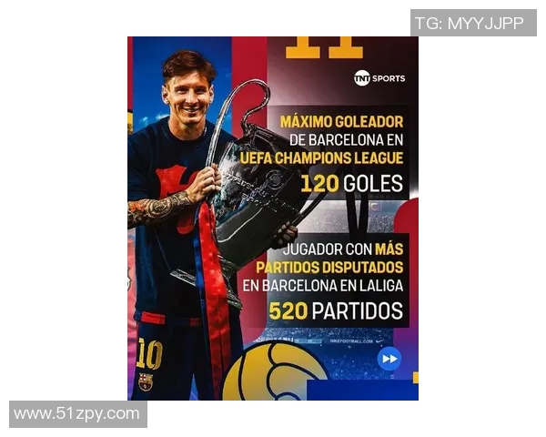 巴塞罗那将签下新中场！球队将在冬窗引进强力控球者，助攻梅西进一步提升进攻效率