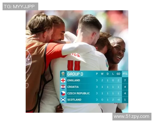克罗地亚力克苏格兰，晋级欧洲杯16强——荣耀时刻的再现